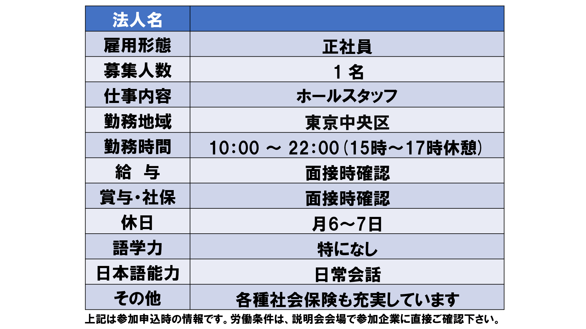 仕事、バイト、正社員